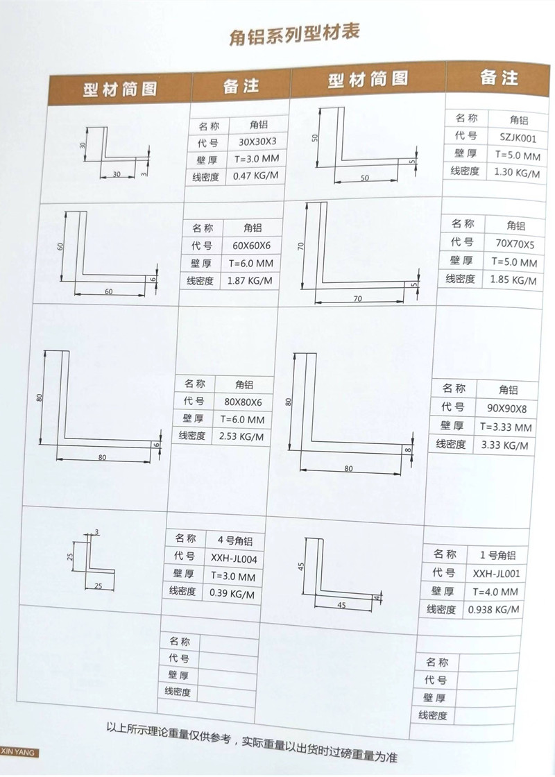 聯(lián)系我們|成都廣新惠鋁業(yè)有限公司 聯(lián)系我們|成都廣新惠鋁業(yè)有限公司