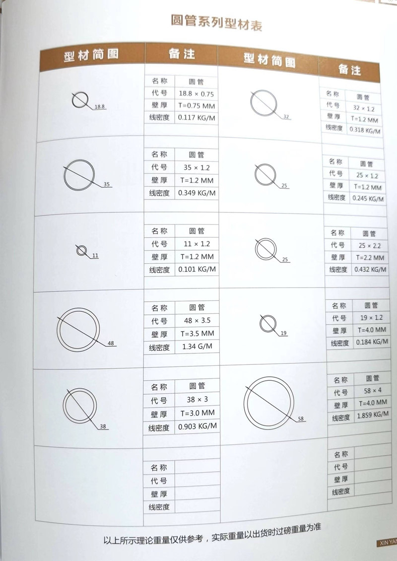 聯(lián)系我們|成都廣新惠鋁業(yè)有限公司 聯(lián)系我們|成都廣新惠鋁業(yè)有限公司